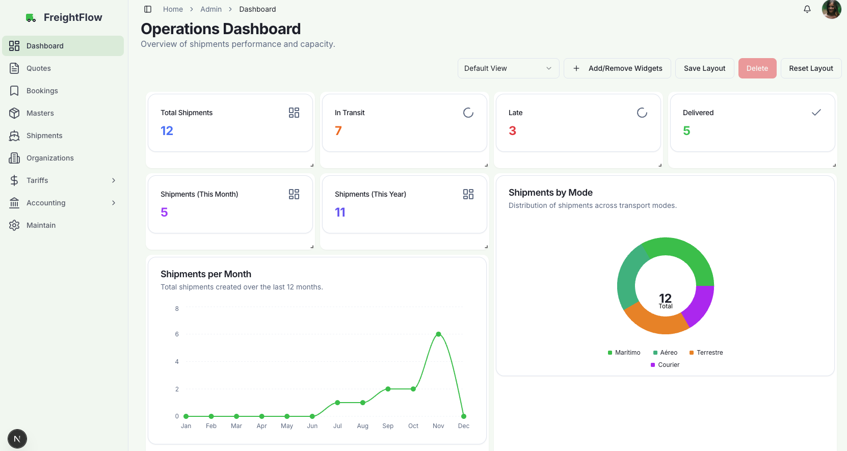 FreightFlow: Gestión Logística